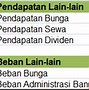 Arti Turnover Pada Saham Artinya Dalam Bahasa Indonesia