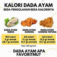 Setengah Kilo Dada Ayam Berapa Protein